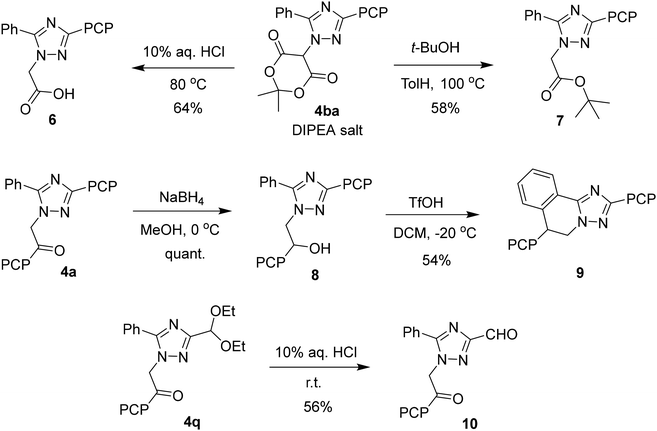 image file: d5ob01650a-s4.tif