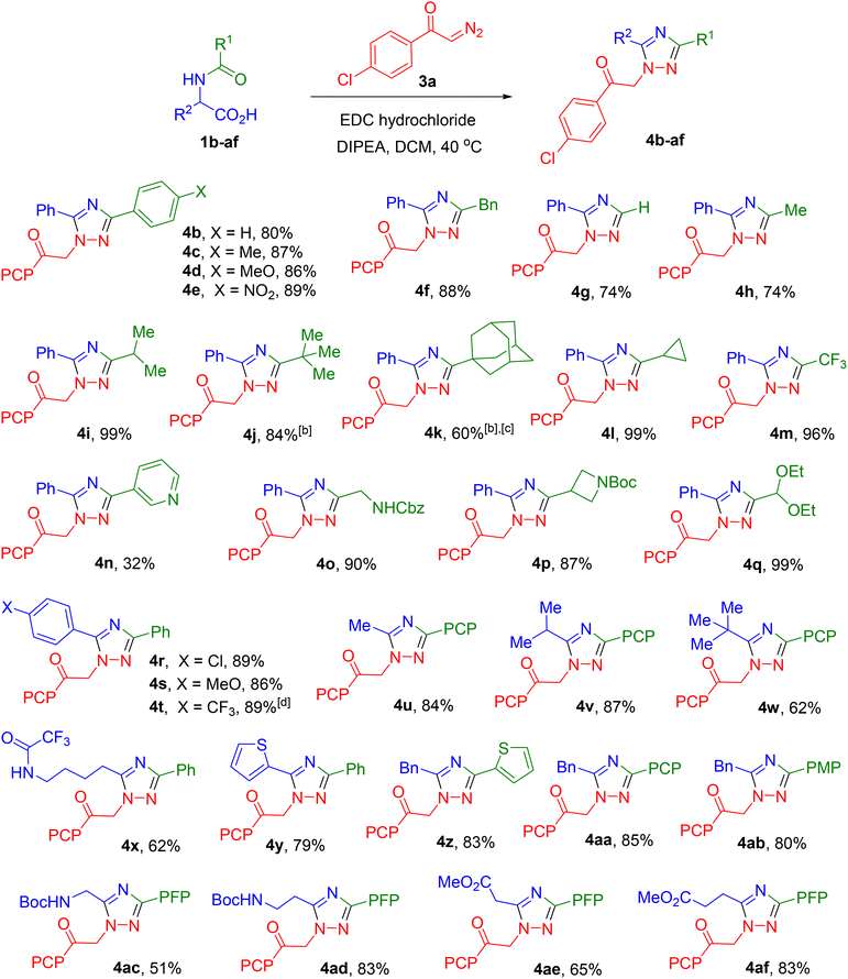 image file: d5ob01650a-u1.tif