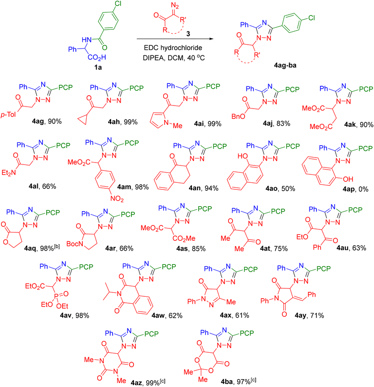 image file: d5ob01650a-u2.tif