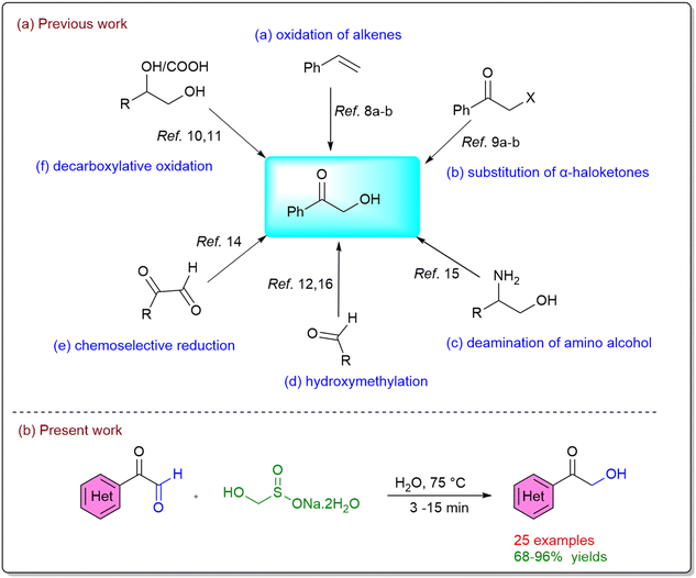 image file: d5ob01653c-s1.tif