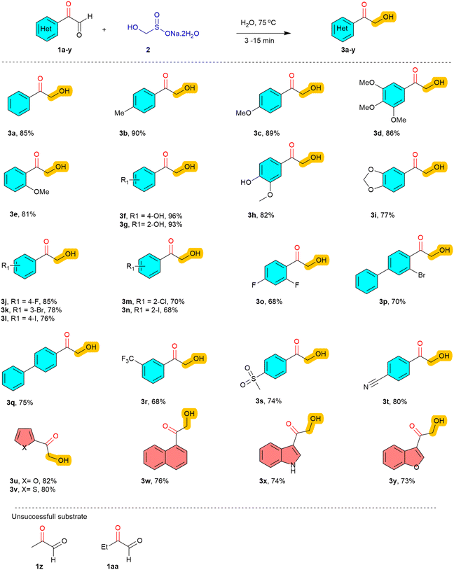 image file: d5ob01653c-u2.tif