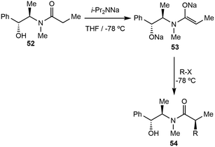 image file: d5ob01668a-s12.tif