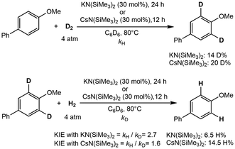 image file: d5ob01668a-s15.tif