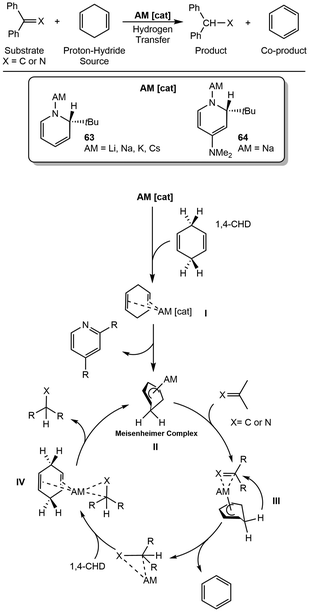 image file: d5ob01668a-s16.tif