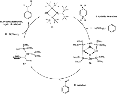 image file: d5ob01668a-s17.tif