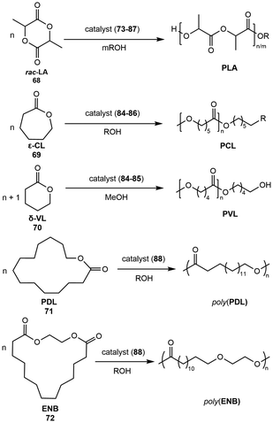 image file: d5ob01668a-s18.tif