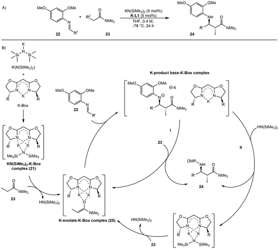 image file: d5ob01668a-s5.tif