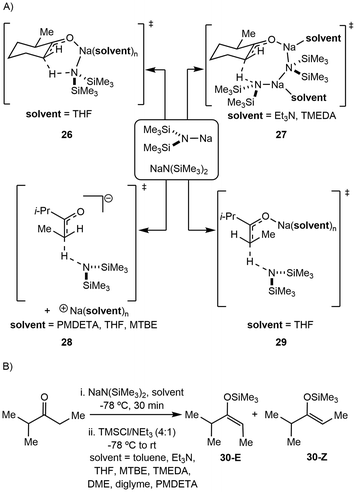 image file: d5ob01668a-s6.tif