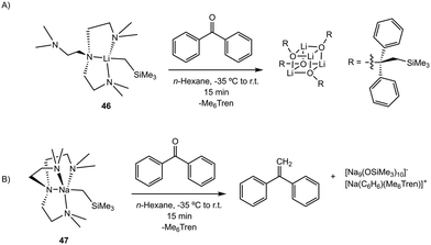 image file: d5ob01668a-s9.tif