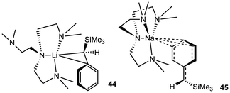 image file: d5ob01668a-u100.tif