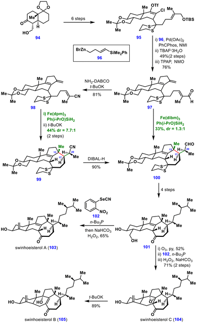 image file: d5ob01671a-s12.tif