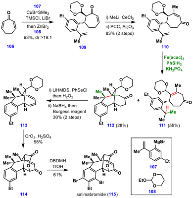 image file: d5ob01671a-s13.tif