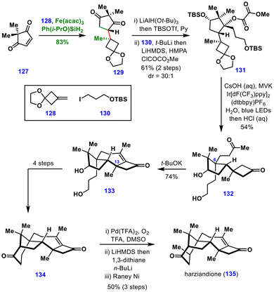 image file: d5ob01671a-s15.tif