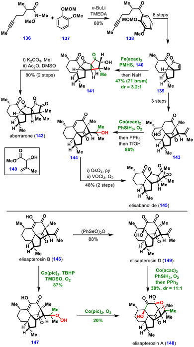 image file: d5ob01671a-s16.tif