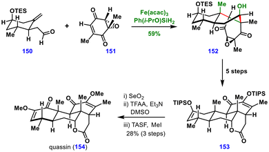 image file: d5ob01671a-s17.tif