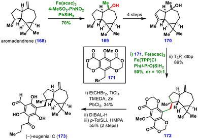image file: d5ob01671a-s19.tif
