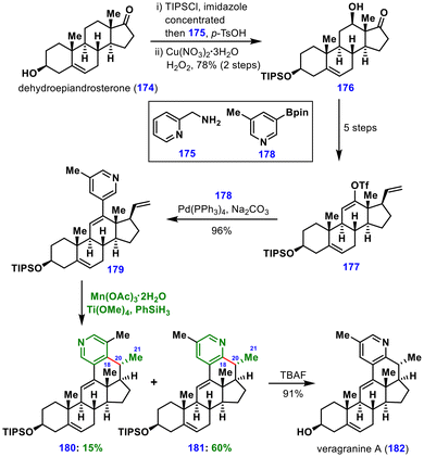 image file: d5ob01671a-s20.tif