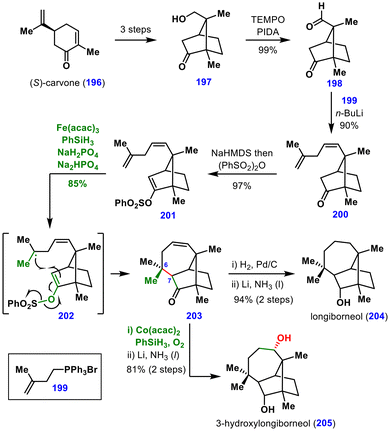 image file: d5ob01671a-s23.tif