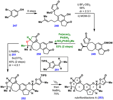 image file: d5ob01671a-s28.tif