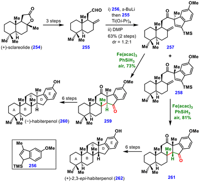 image file: d5ob01671a-s29.tif