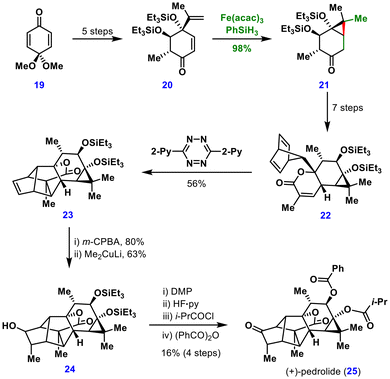 image file: d5ob01671a-s3.tif