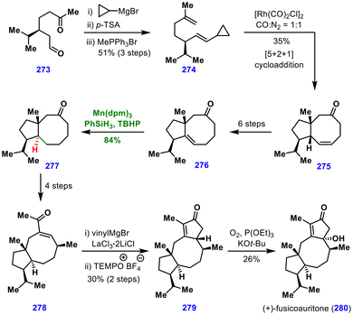 image file: d5ob01671a-s31.tif