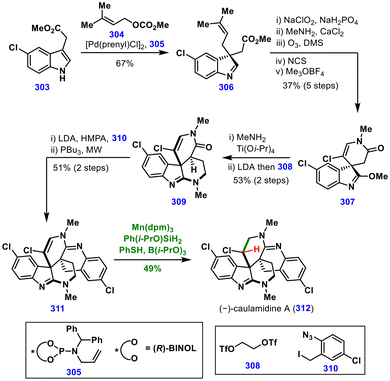 image file: d5ob01671a-s34.tif