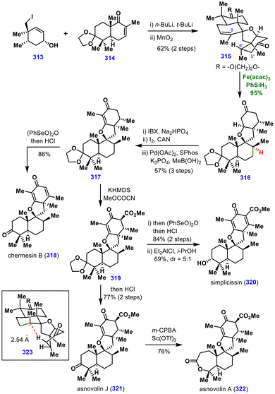 image file: d5ob01671a-s35.tif