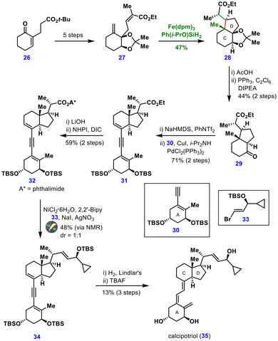 image file: d5ob01671a-s4.tif