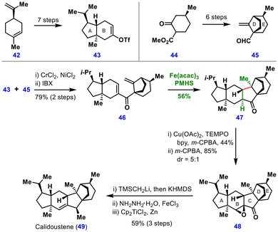 image file: d5ob01671a-s6.tif