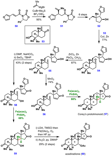 image file: d5ob01671a-s7.tif