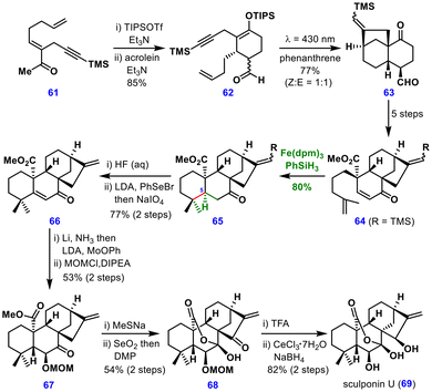 image file: d5ob01671a-s8.tif