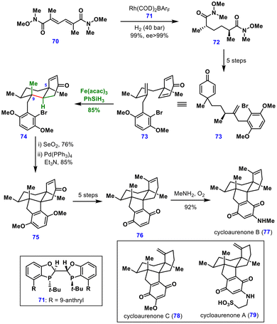image file: d5ob01671a-s9.tif