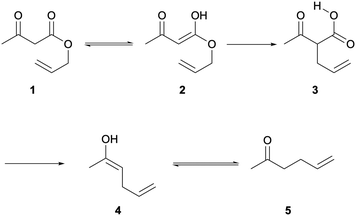 image file: d5ob01686j-s1.tif