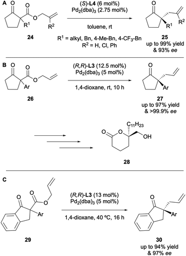image file: d5ob01686j-s10.tif