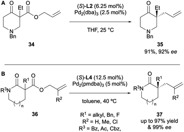 image file: d5ob01686j-s12.tif