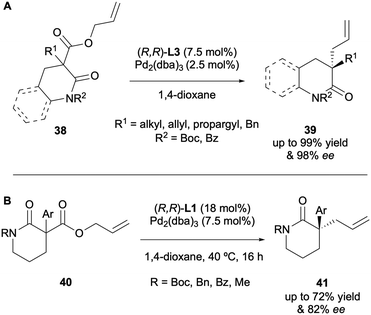 image file: d5ob01686j-s13.tif