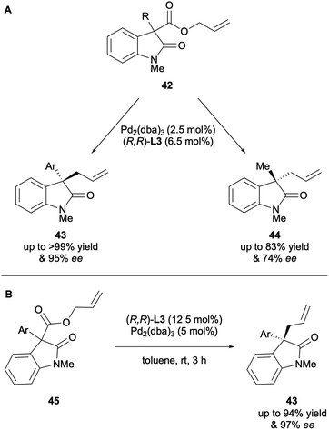 image file: d5ob01686j-s14.tif