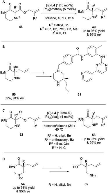 image file: d5ob01686j-s15.tif