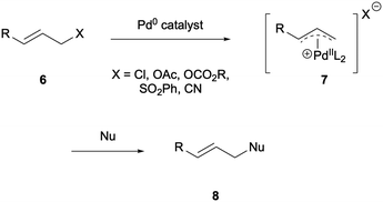 image file: d5ob01686j-s2.tif