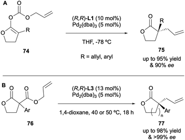 image file: d5ob01686j-s20.tif