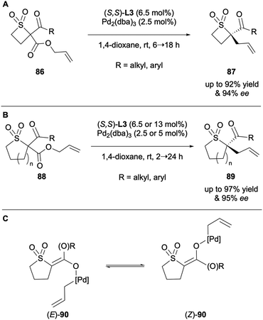 image file: d5ob01686j-s23.tif