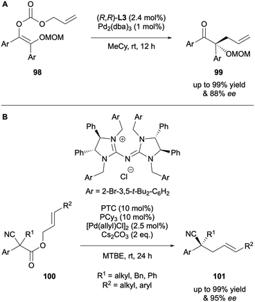 image file: d5ob01686j-s26.tif