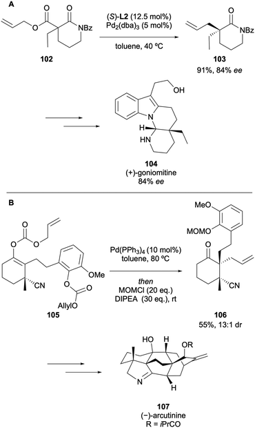 image file: d5ob01686j-s27.tif