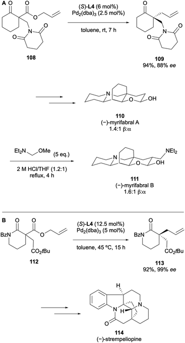 image file: d5ob01686j-s28.tif