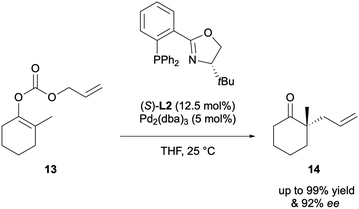 image file: d5ob01686j-s5.tif