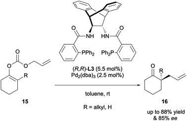image file: d5ob01686j-s6.tif