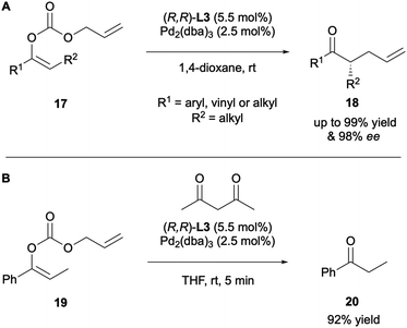 image file: d5ob01686j-s7.tif