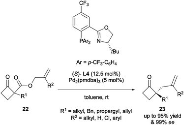 image file: d5ob01686j-s9.tif