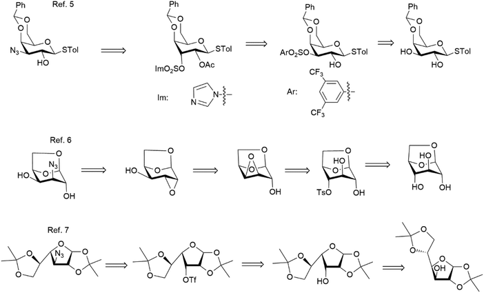 image file: d5ob01710f-s1.tif